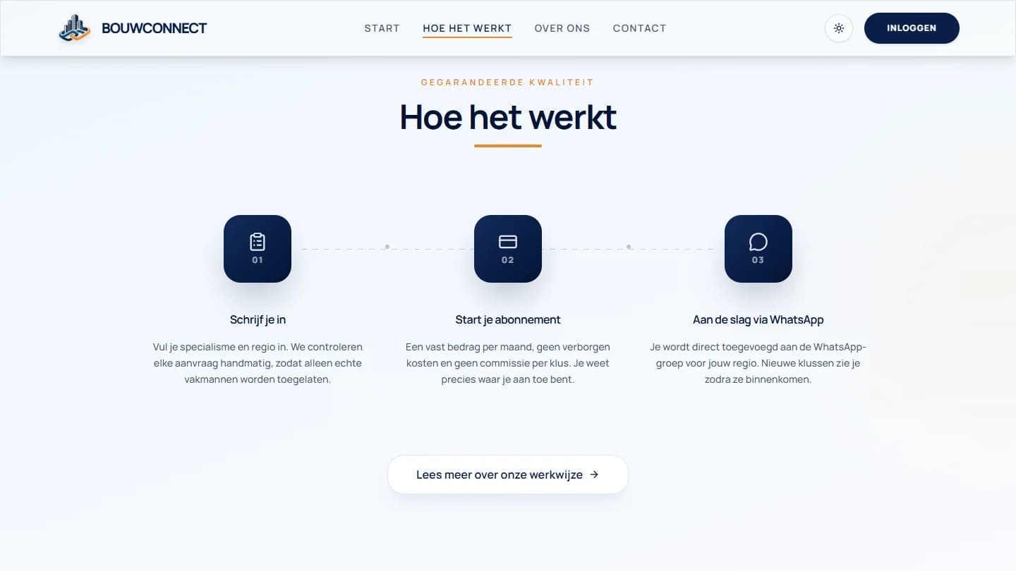 Drie stappen: inschrijven, abonnement starten, aan de slag via WhatsApp